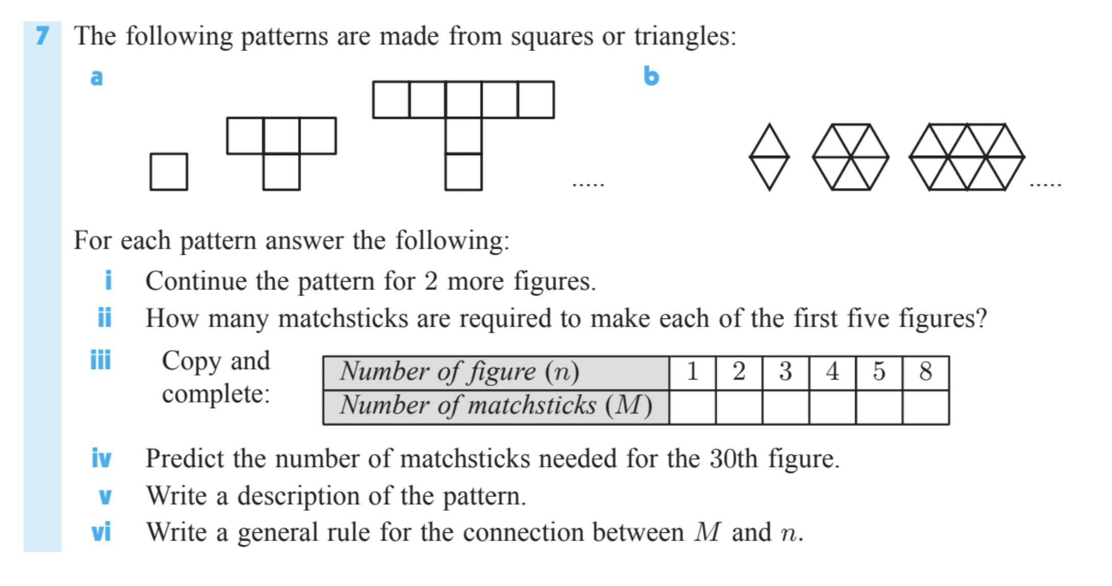 9C2MAT23 Patterns, table of values and rules MHOL